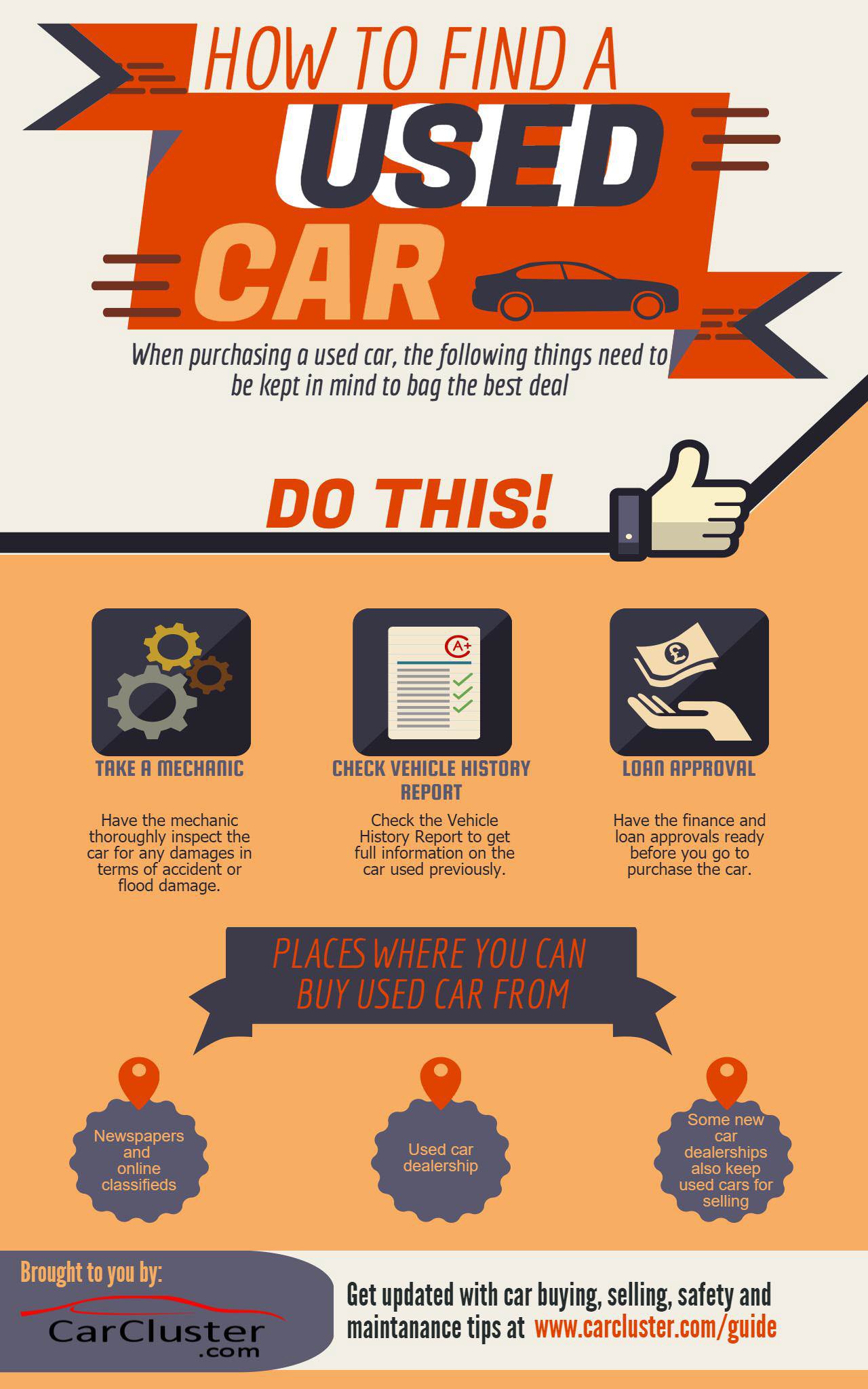 How to find a used car
