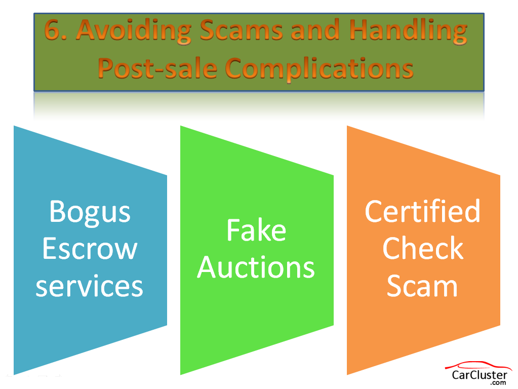 Avoiding Scams