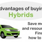 Hybrids – Benefits of eco friendly cars of the future