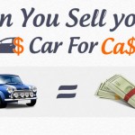 Can You Sell Your Car for Cash? 