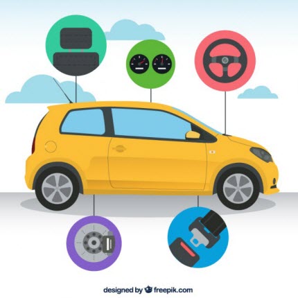 how to inspect car