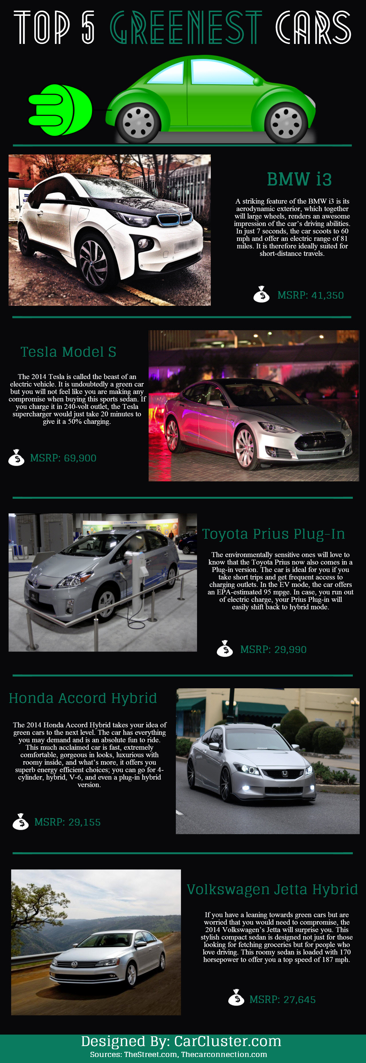 Infographic of America's 5 best electric cars